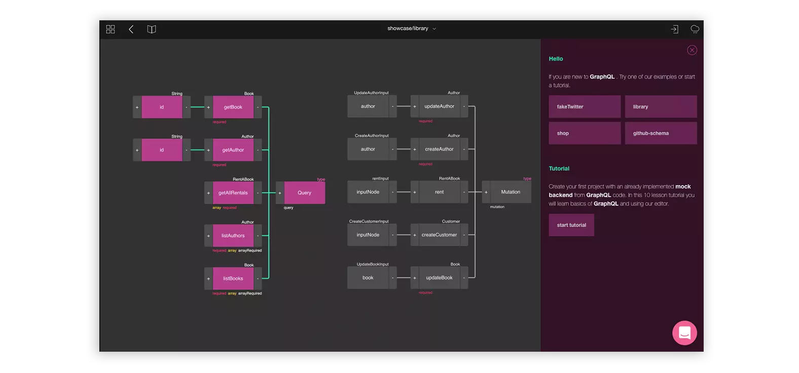 GraphQL Schema that can be turned into a production-ready backend