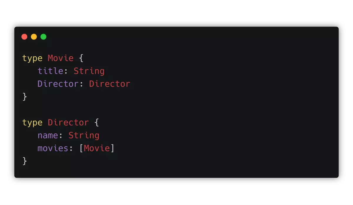 GraphQL Type