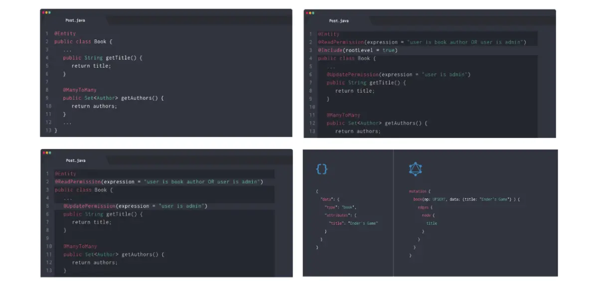 How to use Elide