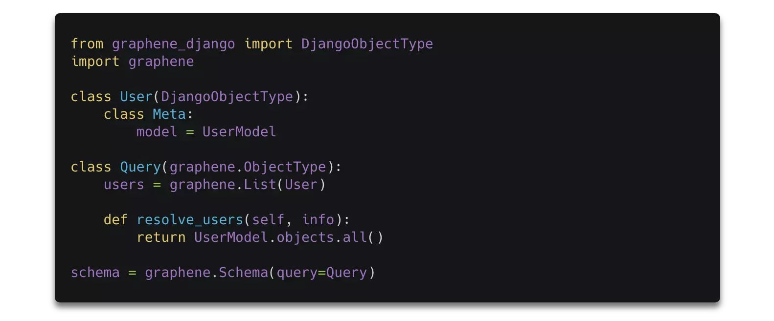define schema