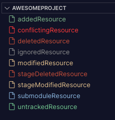 tracking files