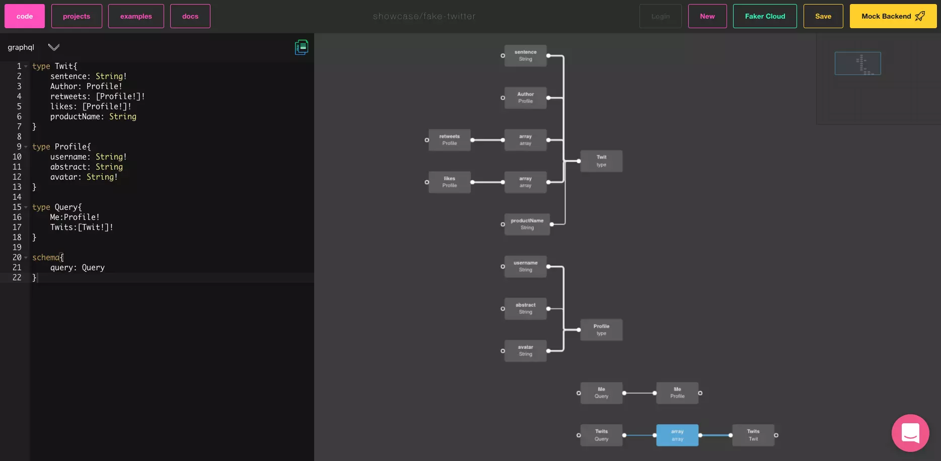Your schema turned into a graph