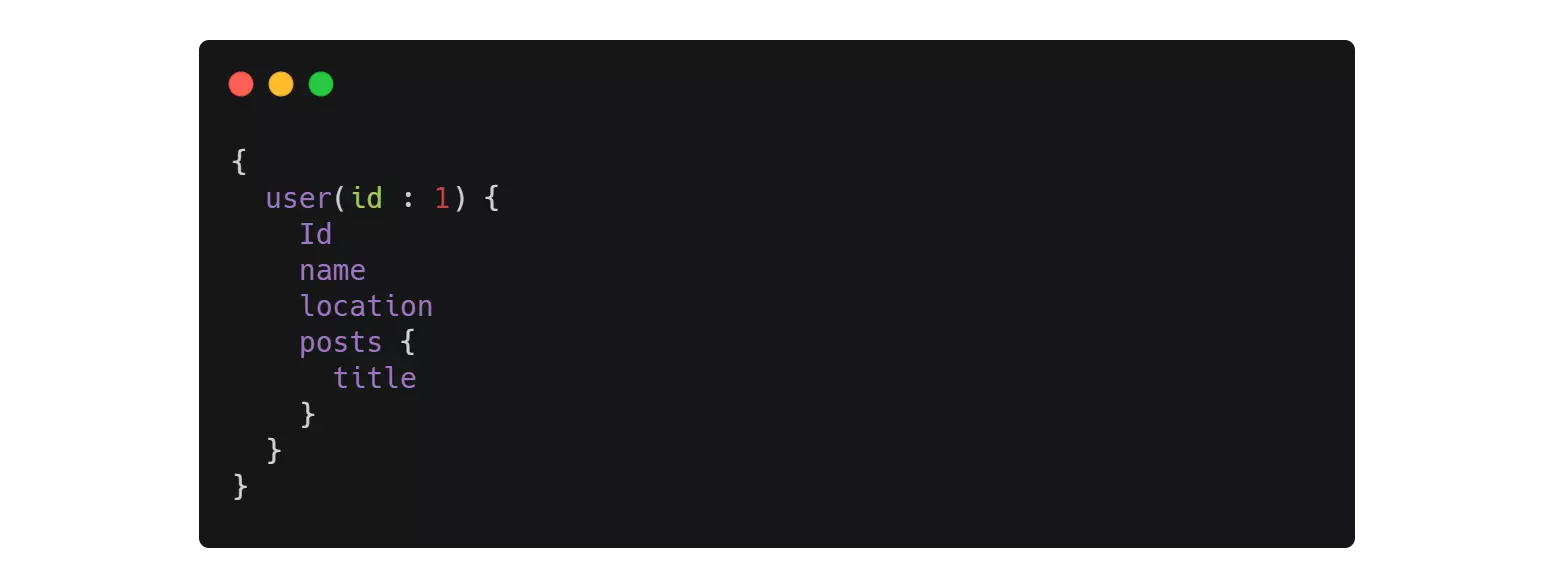 User data GraphQL query